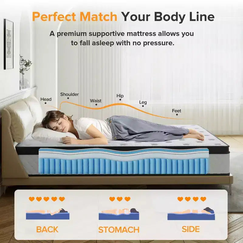Materasso Ibrido Swedrea Traspirante in Memory Foam a Media Densità (Bed-in-a-Box) Bianco