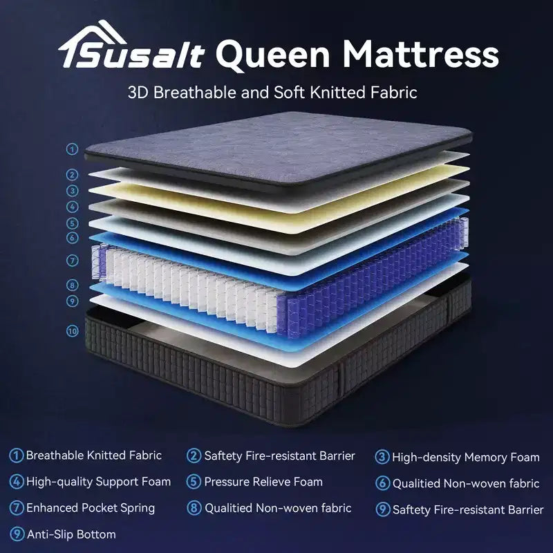 Materasso Sailvan in scatola, materasso ibrido da 12 pollici in memory foam con gel rinfrescante e molle insacchettate, rigidità media, grigio