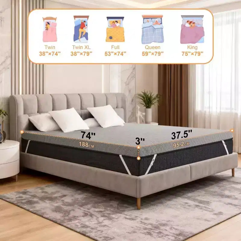 Topper per Letto Singolo (Twin Size) per Alleviare il Mal di Schiena, Spessore 7,5 cm, Schiuma Extra Rigida ad Alta Densità con Fondo Antiscivolo e Fodera Rimovibile Lavabile