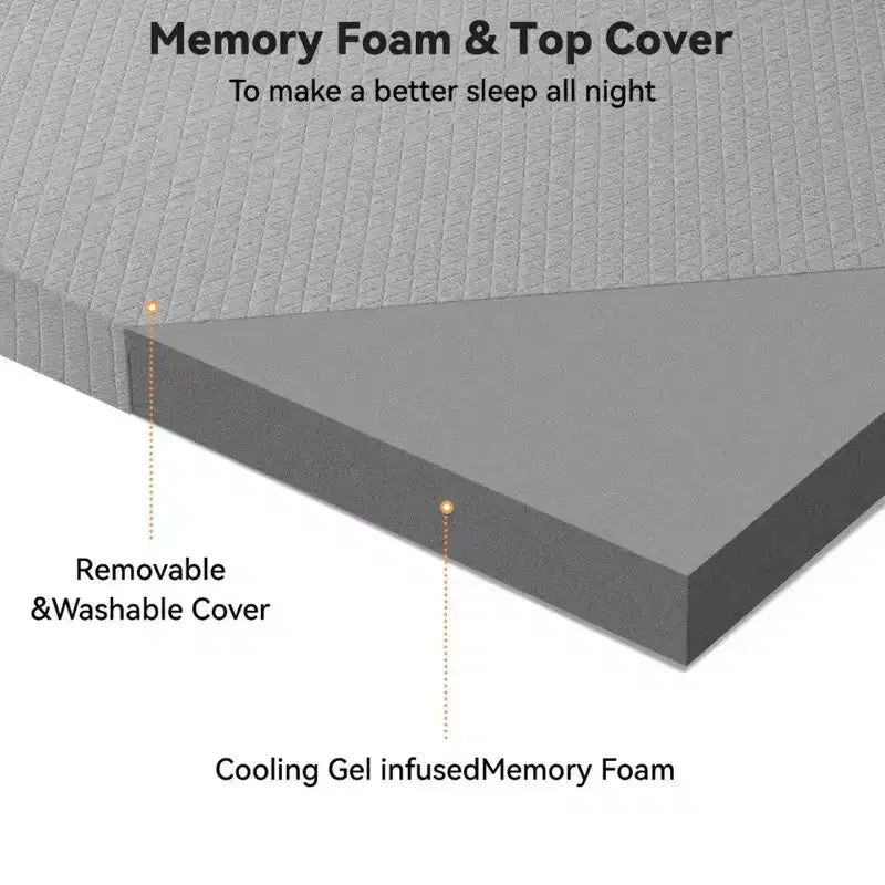Topper per Letto Singolo (Twin Size) per Alleviare il Mal di Schiena, Spessore 7,5 cm, Schiuma Extra Rigida ad Alta Densità con Fondo Antiscivolo e Fodera Rimovibile Lavabile