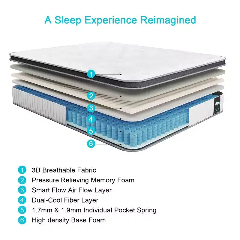 Materasso ibrido Serweet 10 a molle e memory foam - Compatibile con base letto a piattaforma, a molle o a doghe