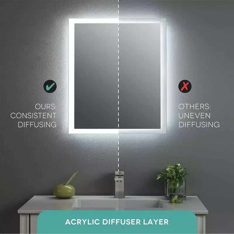 Specchio da bagno in alluminio Fine Fixtures con illuminazione a LED